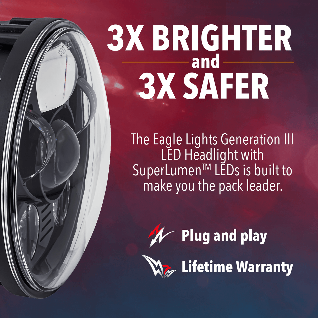 Eagle Lights 5 3/4" LED Headlight Kit for Harley-Davidson® and Indian® Motorcycles - Generation III