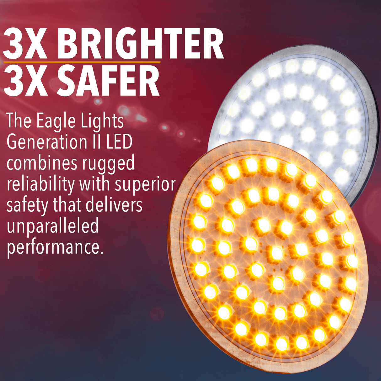 Eagle Lights Generation II Premium LED Front Turn Signals with Full Running Light for Harley-Davidson® Motorcycles