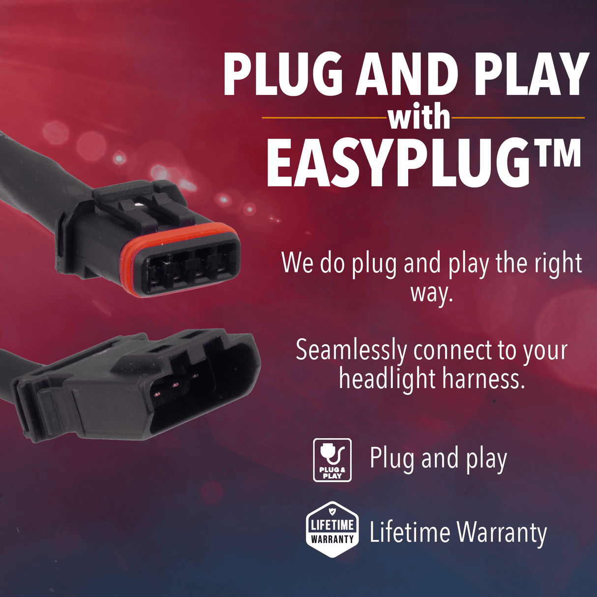 Eagle Lights Generation III LED Headlight with Integrated Turn Signals for 2021 - 2024 Harley-Davidson® Sportster S Motorcycles