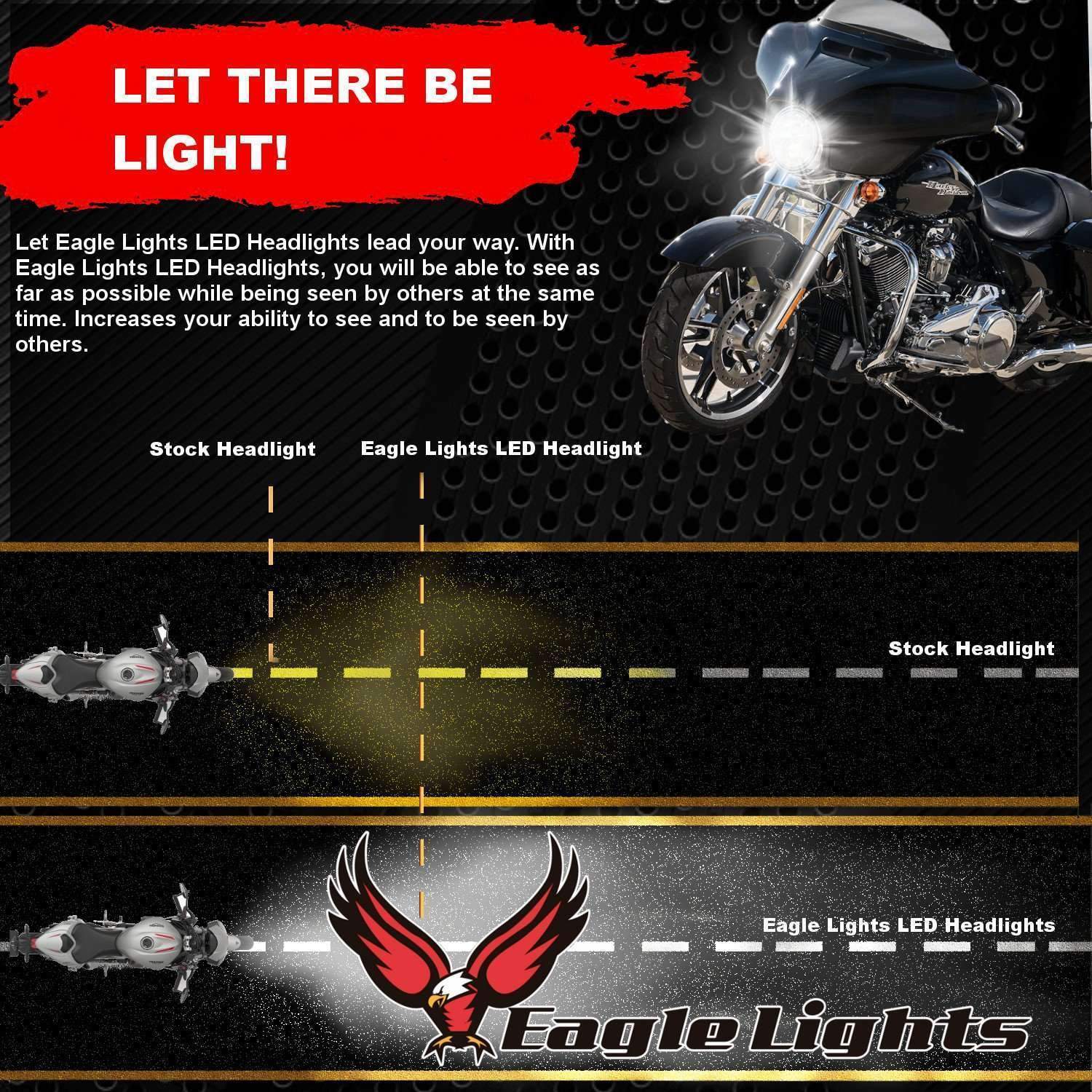 7” LED Headlight And Passing Lights - Eagle Lights 8700 Chrome Harley 7" Round LED Headlight With Matching Chrome Passing Lamps For Harley Davidson Motorcycles*