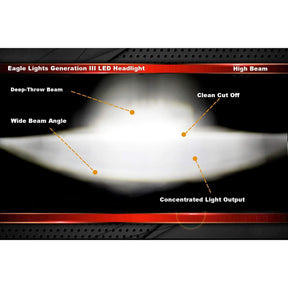 7” LED Headlights - Eagle Lights 7" Round Projection LED Headlight For Harley Davidson - Chrome - Generation III*