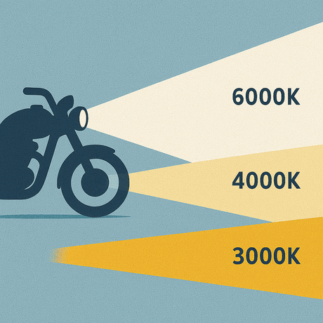 How to Choose the Right Color Temperature for Motorcycle Headlights