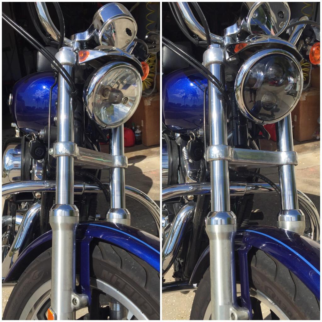Eagle Lights 5-3/4 (5.75) Round Harley LED Headlight and Red LED Tai