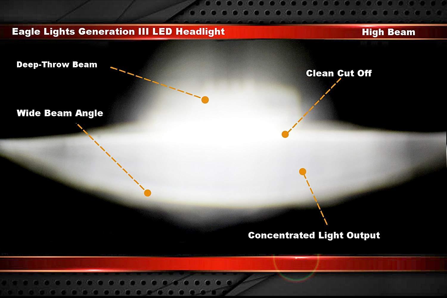 5 ¾” Halo & DRL LED Headlights - Eagle Lights Generation III Black 5 3/4" LED Headlight With White LED Halo Ring