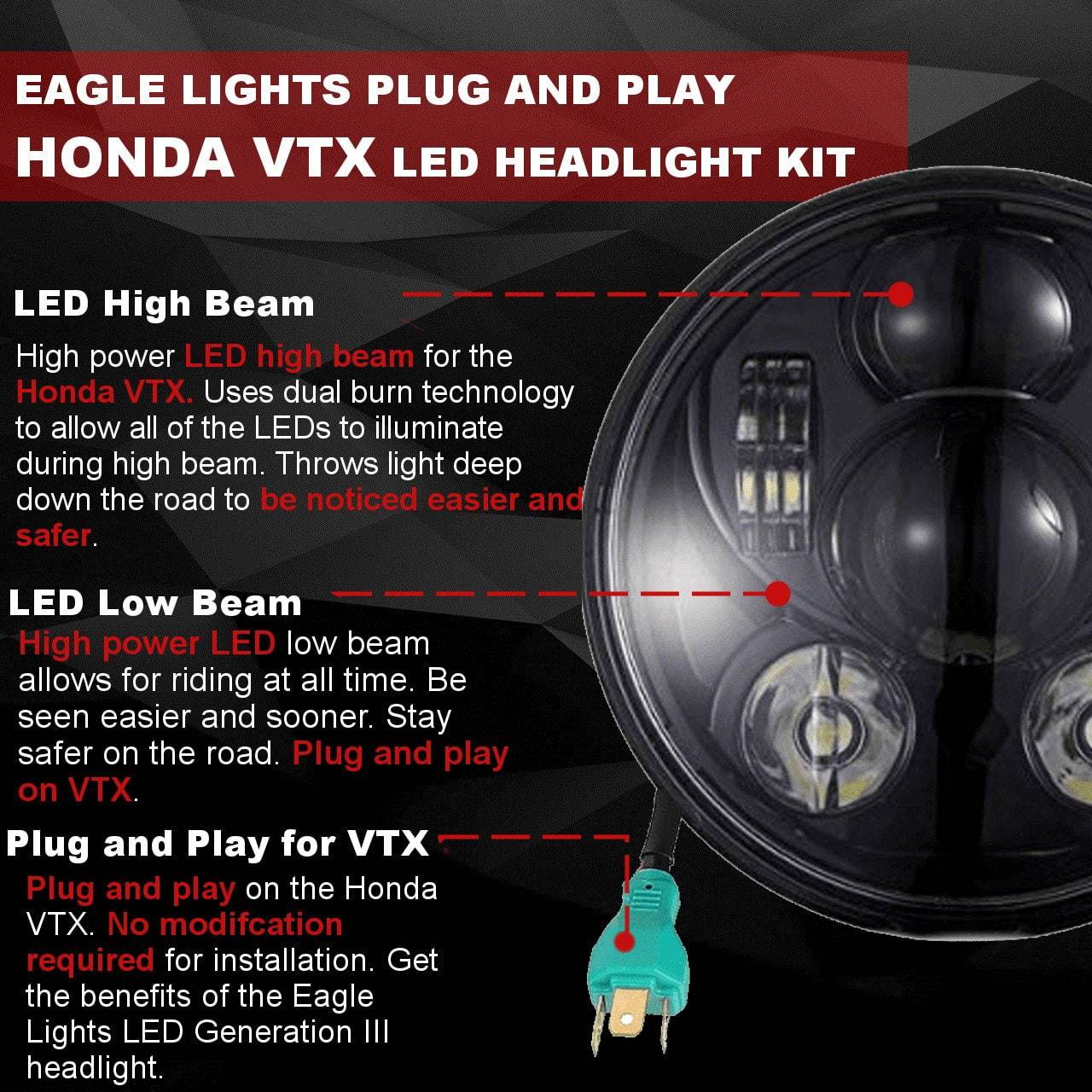 Honda VTX LED Headlights - Eagle Lights Generation III LED Headlight For Honda VTX 1300 And 1800 - Includes VTX Bracket And Hardware