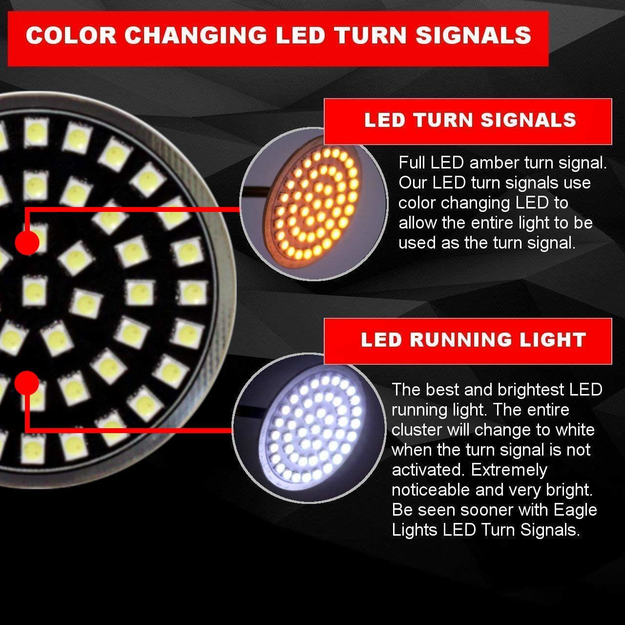 2” LED Front Turn Signals - Eagle Lights Generation II Midnight Edition Front LED Turn Signals