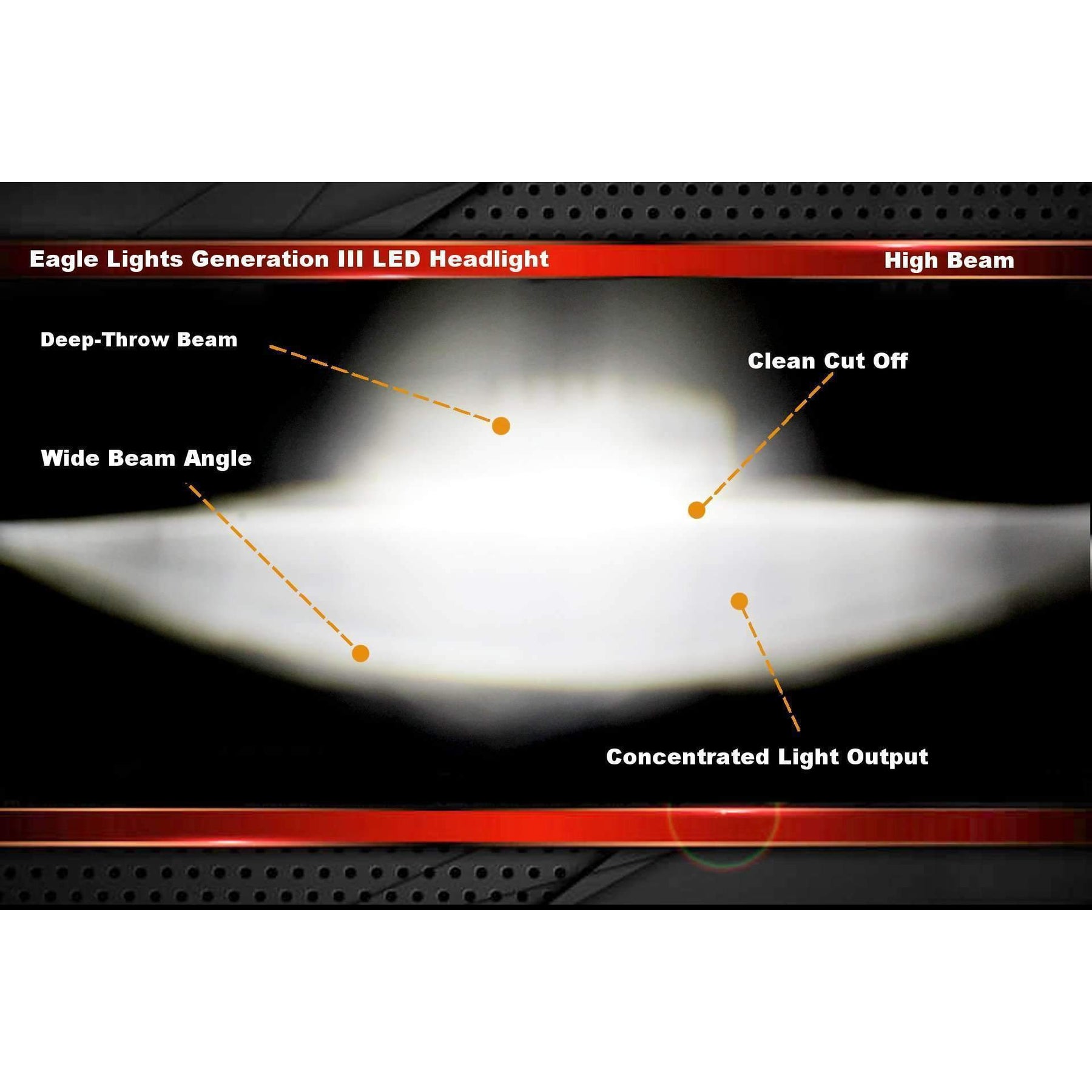 7” LED Headlights - Eagle Lights 7" Round Projection LED Headlight For Harley Davidson - Chrome - Generation III*