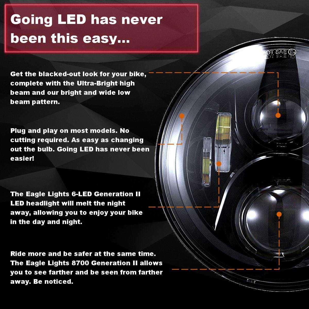 7” LED Headlights - Eagle Lights 8700BG2 Black Generation II Projection LED Headlight For Harley Davidson*