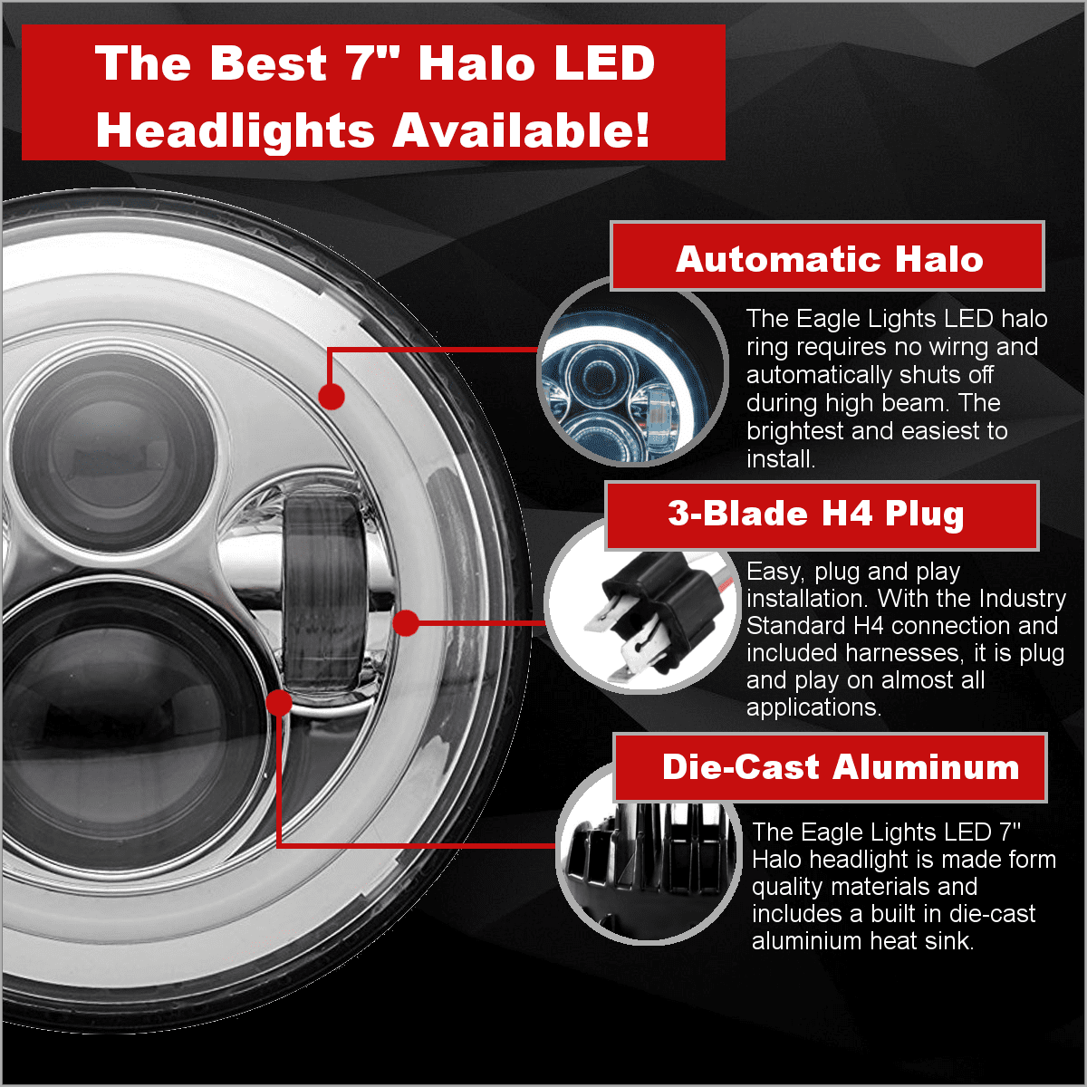 7” Halo & DRL LED Headlights - Eagle Lights 7" Black LED Headlight Halo Ring For Harley Davidson Motorcycles*