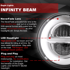 7” Halo & DRL LED Headlights - Eagle Lights Infinity Beam Series 7" Round LED Headlight For Harley Davidson And Indian Motorcycles