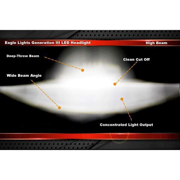 Eagle Lights Generation II LED Headlight For Honda VTX 1300 and 1800 F- MODEL ONLY- Includes VTX Bracket and Hardware