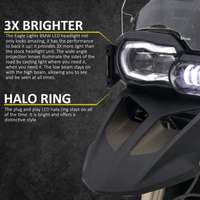 Eagle Lights LED Headlight Kit with Halo Ring for 2006 - 2012 BMW R1200GS